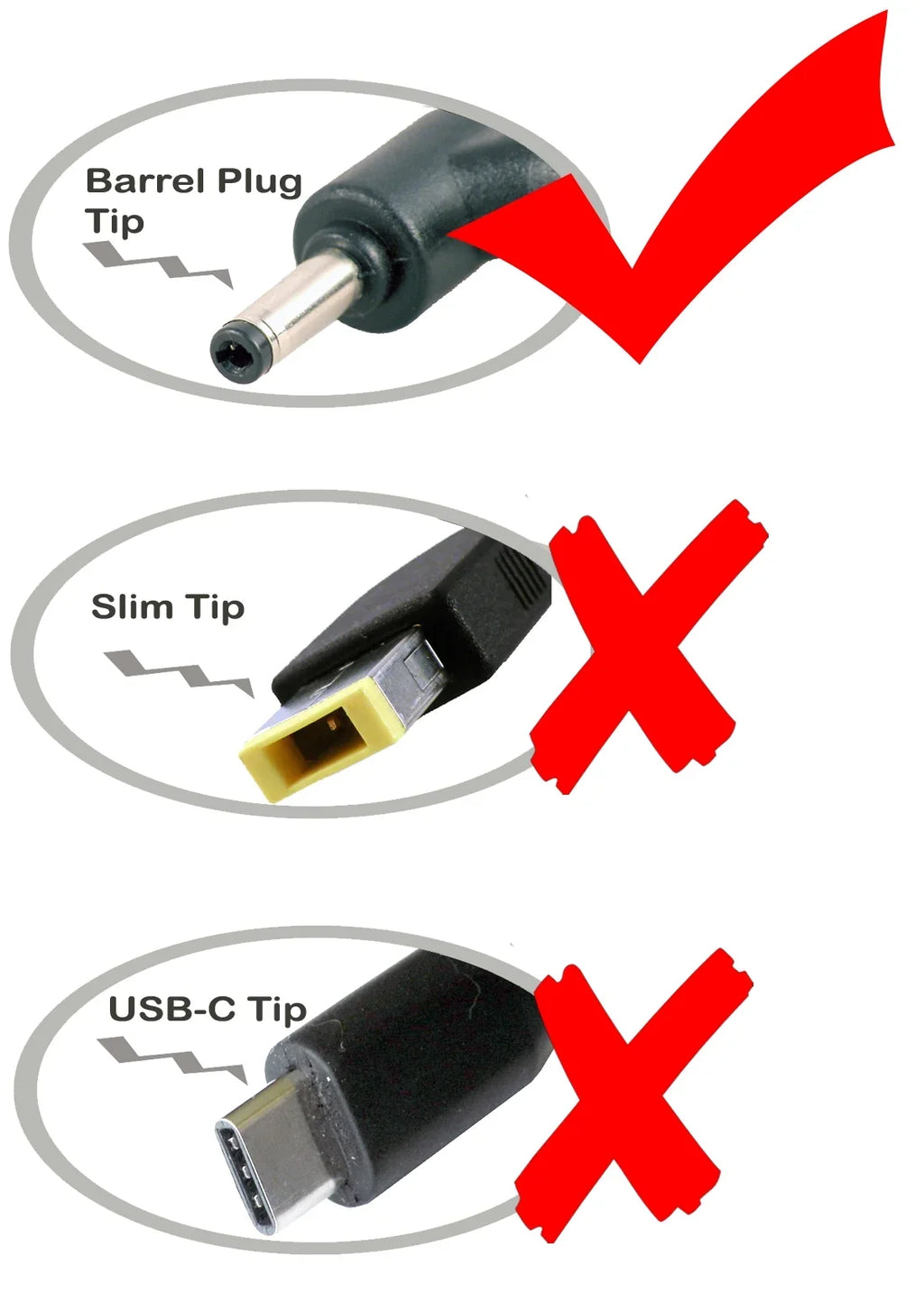 iTEKIRO 65W AC Adapter for Ideapad 110 80T7002NCF, 110 80T7002PCF, 110-15ACL 80TJ 15.6", 110 80TJ002CUS, 110 80TJ002EUS, 110 80TR0004US, 110 80TR0005US, 110 80V70000US
