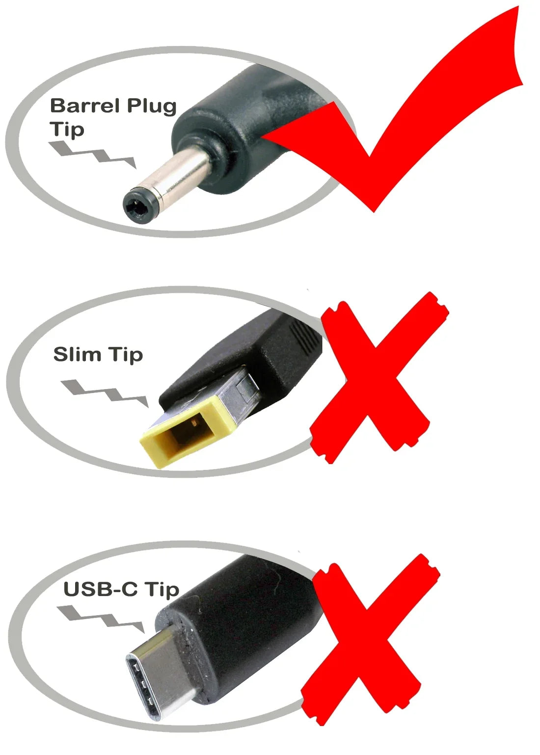 iTEKIRO 65W AC Adapter for Ideapad 110 80T7002NCF, 110 80T7002PCF, 110-15ACL 80TJ 15.6", 110 80TJ002CUS, 110 80TJ002EUS, 110 80TR0004US, 110 80TR0005US, 110 80V70000US