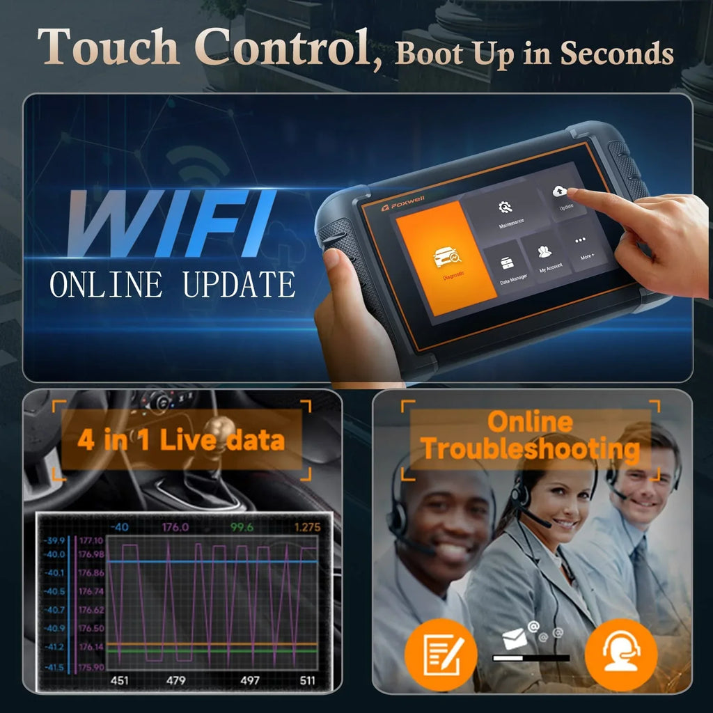 Foxwell NT809 OBD2 Scanner Automotive Bi-Directional Scan Tool Active Test All System 30+ Reset Code Reader