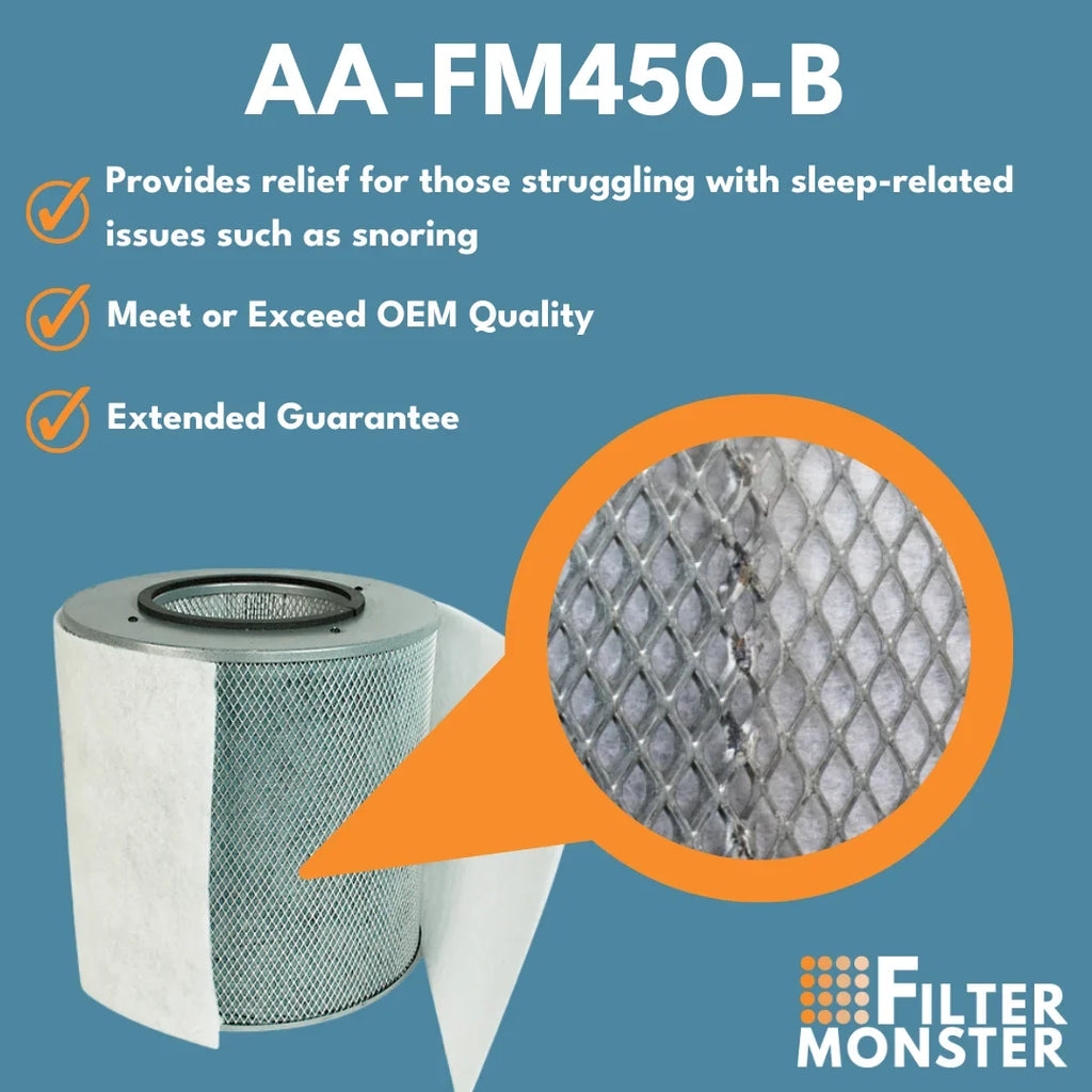 Filter-Monster Replacement Filter Compatible With Austin Air Bedroom Machine (HM402) with Pre-Filter