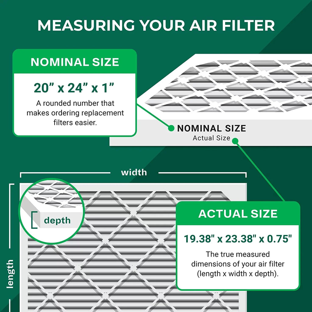 Filterbuy 20x24x1 MERV 8 Odor Eliminator Pleated HVAC AC Furnace Air Filters with Activated Carbon (12-Pack)