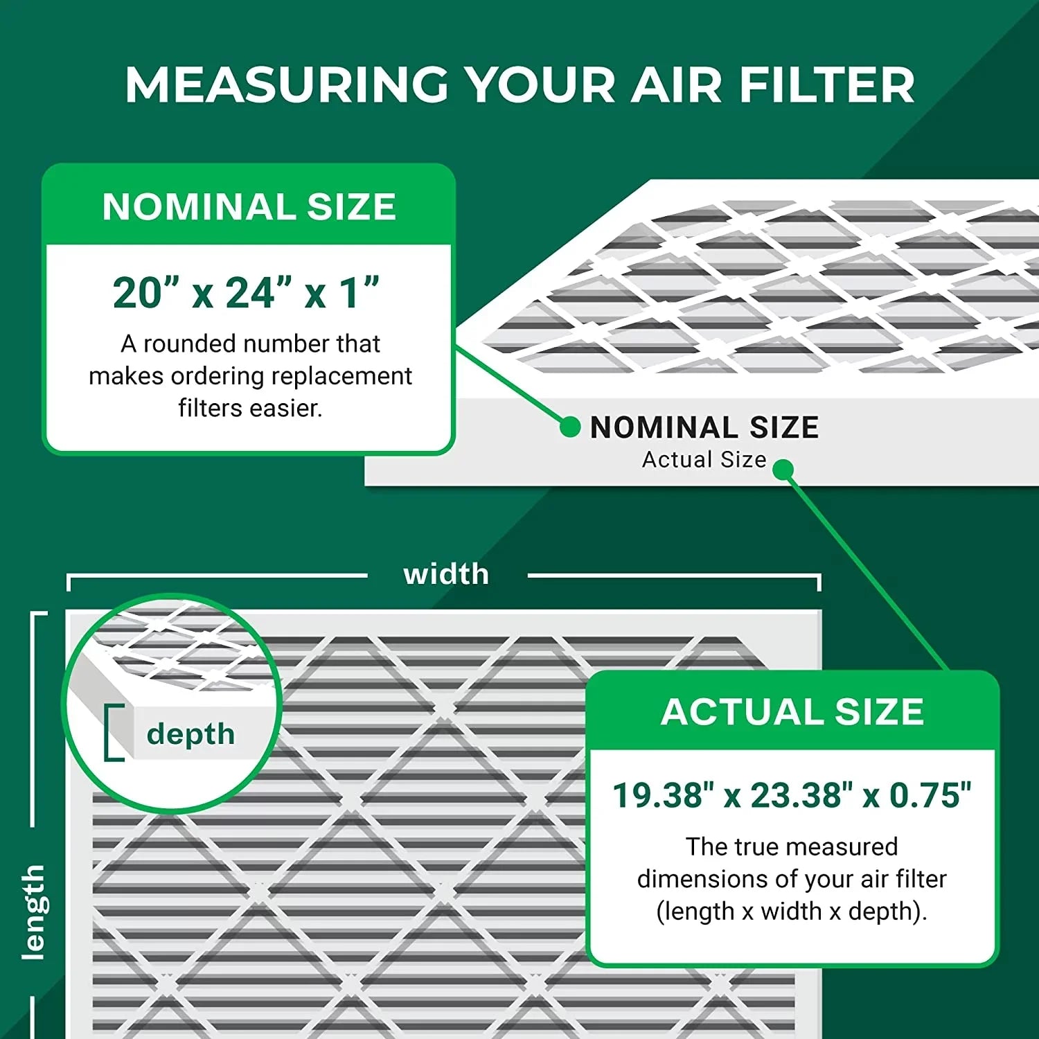 Filterbuy 20x24x1 MERV 8 Odor Eliminator Pleated HVAC AC Furnace Air Filters with Activated Carbon (3-Pack)