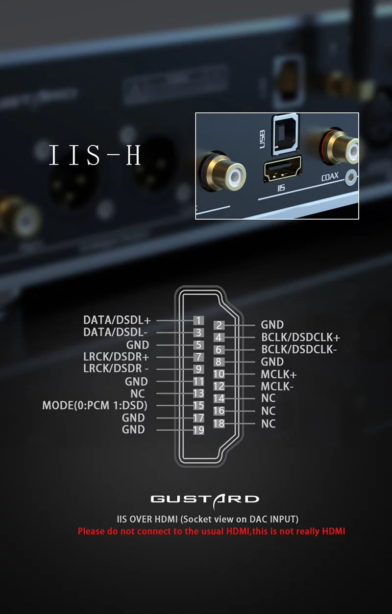 Gustard R26 Discrete R2R MQA DAC K2 Clock Dual Native DSD Decoder XMOS Balanced LDAC DAC with Remote Control (Black）