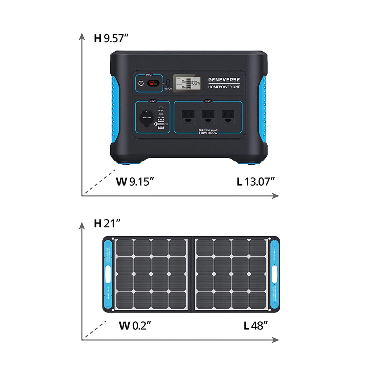 Geneverse 1002Wh (1x2) Solar Generator Bundle: 1X HomePower ONE Portable Power Station (3X 1000W AC Outlets) + 2X 100W Solar Panels. Quiet, Indoor-Safe Backup Battery Power Generator For Home Devices