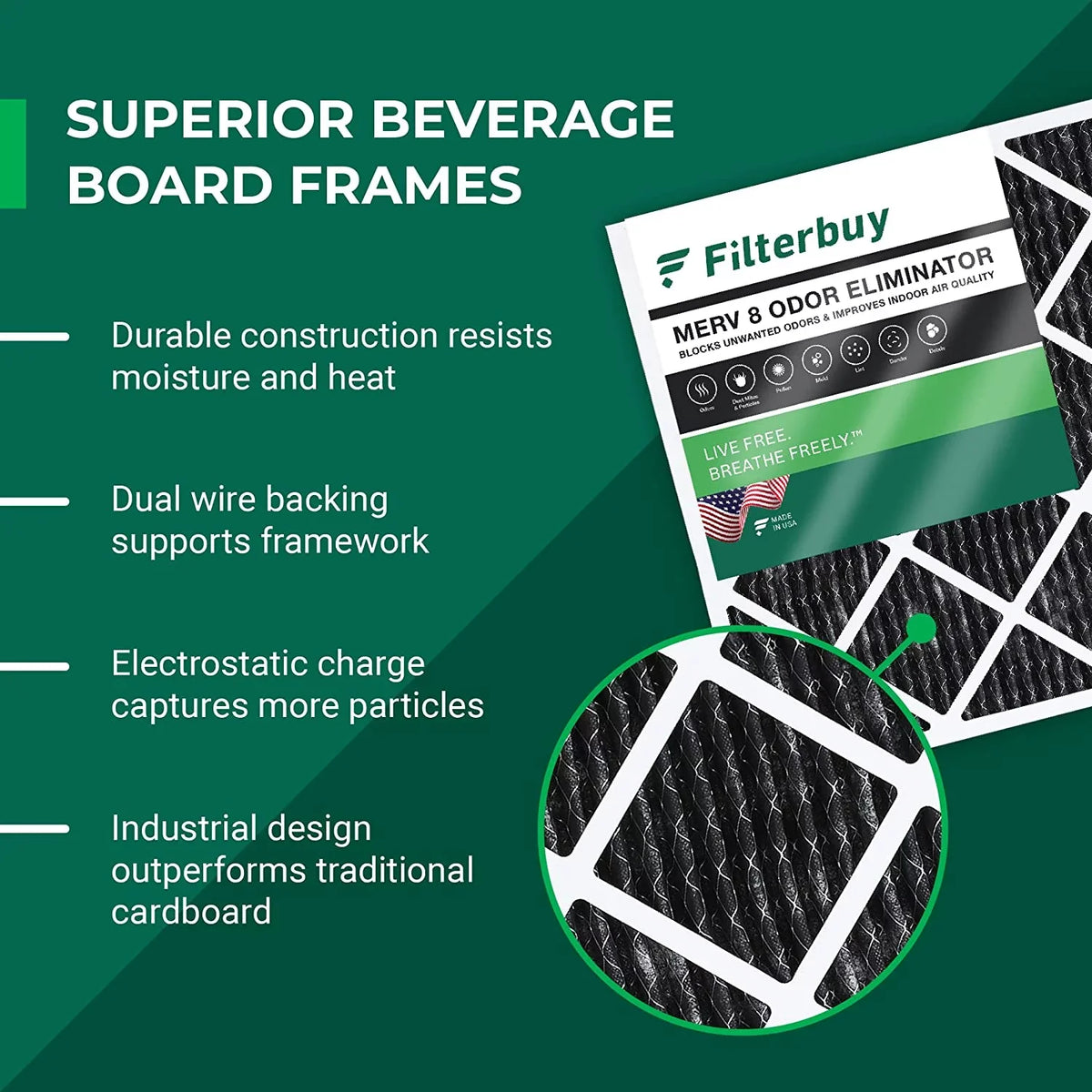 Filterbuy 20x24x1 MERV 8 Odor Eliminator Pleated HVAC AC Furnace Air Filters with Activated Carbon (12-Pack)