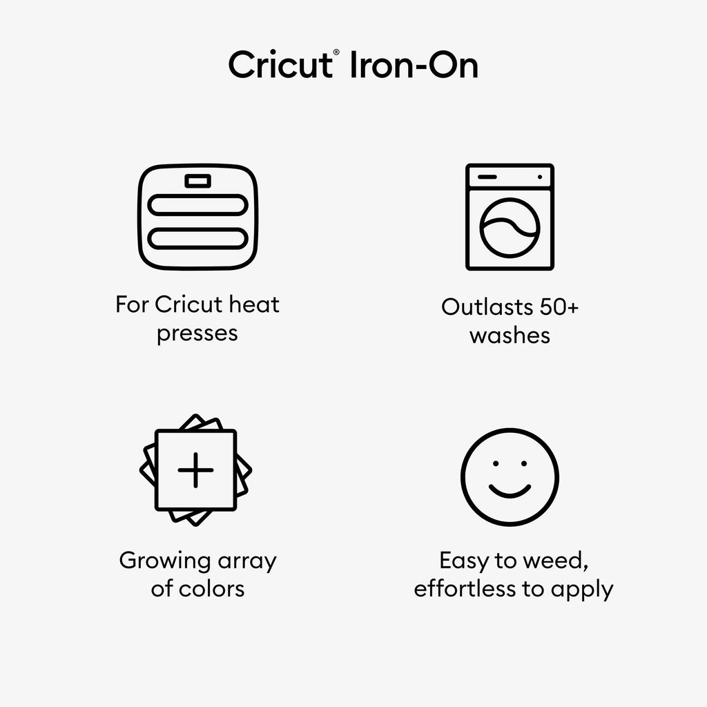 Cricut® Iron-On (12 ft), Royal