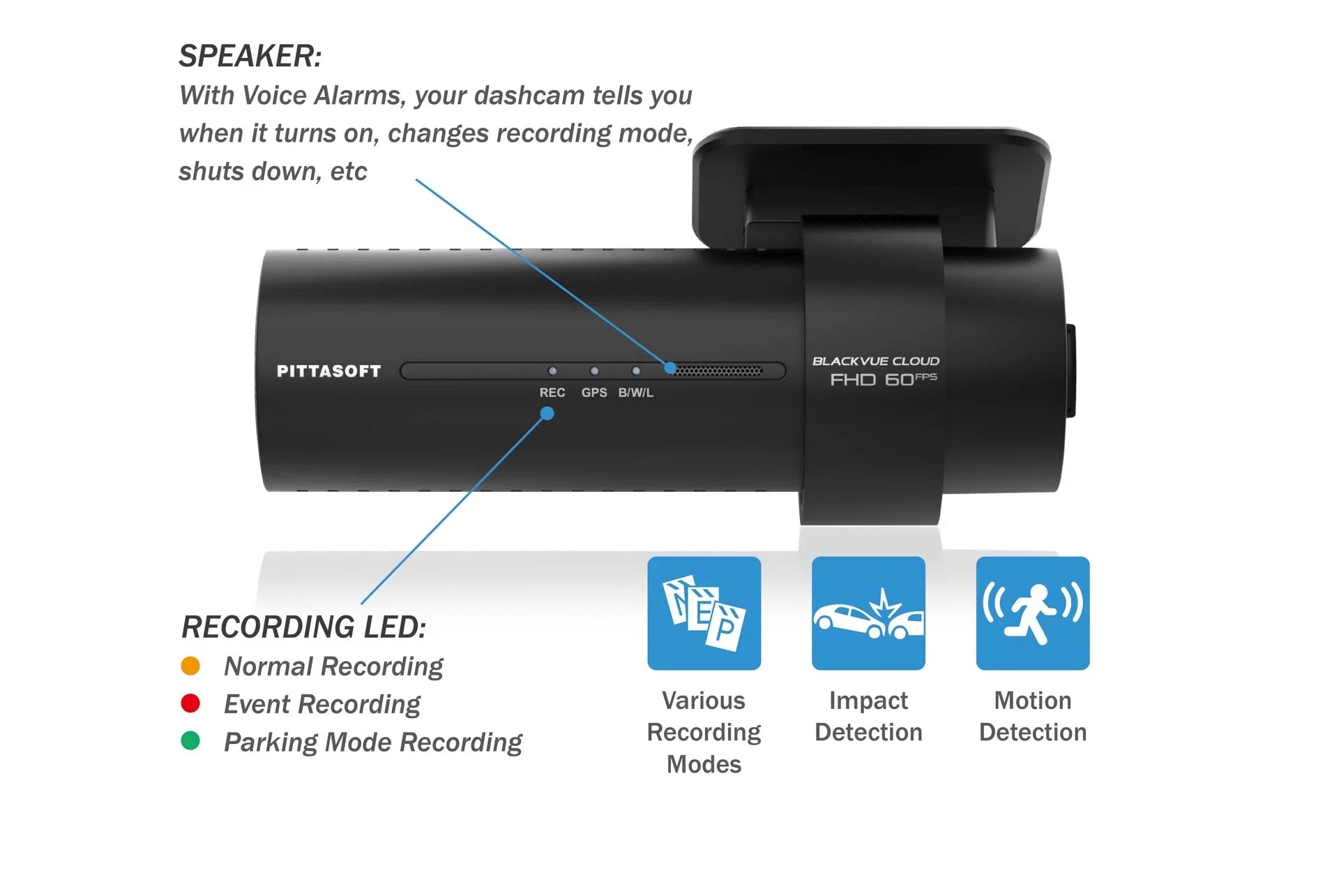BlackVue DR770X-2CH-TRUCK Front + Waterproof Exterior Dash Cam With 128GB Card | Cloud-Ready 1080p 60FPS GPS & WiFi