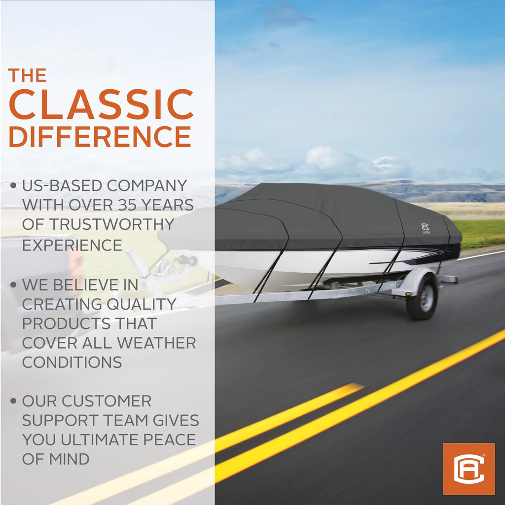 Classic Accessories StormPro Heavy-Duty Center Console Boat Cover, Fits boats 16 - 18.5 ft long x 98 in wide