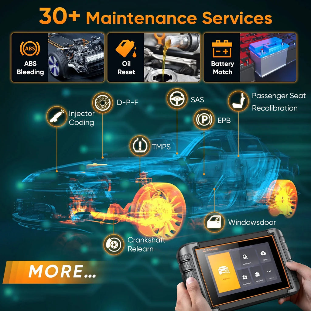 Foxwell NT809 OBD2 Scanner Automotive Bi-Directional Scan Tool Active Test All System 30+ Reset Code Reader