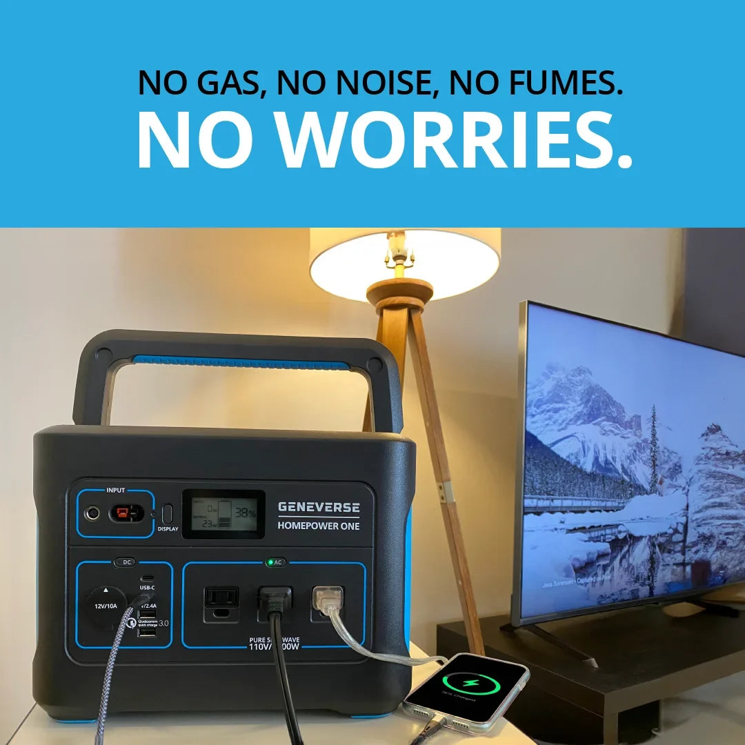 Geneverse 1002Wh (1x2) Solar Generator Bundle: 1X HomePower ONE Portable Power Station (3X 1000W AC Outlets) + 2X 100W Solar Panels. Quiet, Indoor-Safe Backup Battery Power Generator For Home Devices