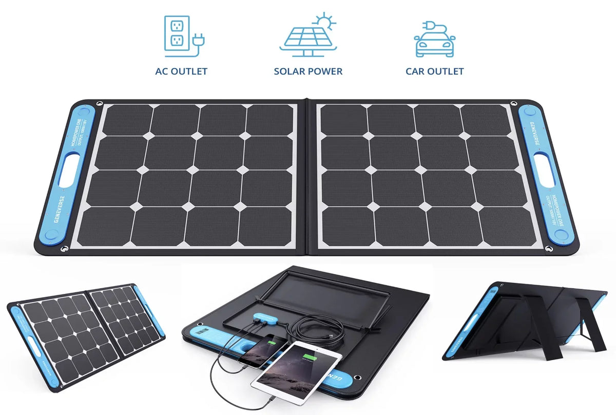 Geneverse 1002Wh (1x2) Solar Generator Bundle: 1X HomePower ONE Portable Power Station (3X 1000W AC Outlets) + 2X 100W Solar Panels. Quiet, Indoor-Safe Backup Battery Power Generator For Home Devices